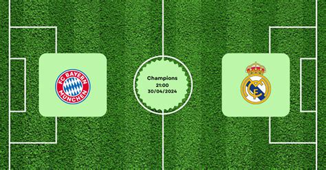 Pronóstico Bayern Múnich Vs Real Madrid 3004 Champions