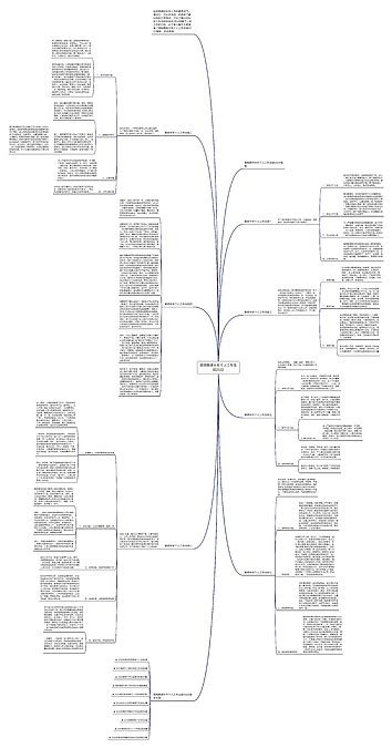 简短教师半年个人工作总结2022思维导图编号c4439577 Treemind树图