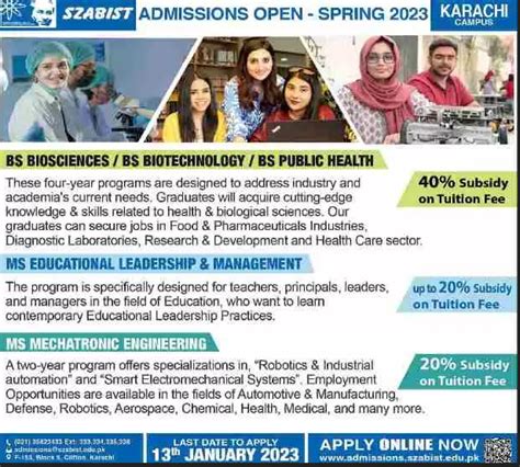 Admission Open In Shaheed Zulfiqar Ali Bhutto Institute Of Science And