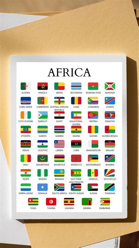 Flags Of Africa With Names