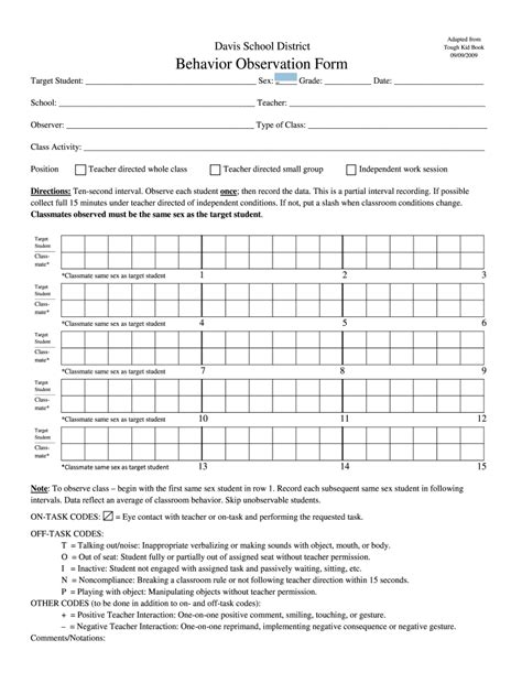 Behavior Observation Form Fill Online Printable Fillable Blank