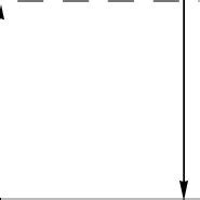 Schematic diagram showing the general process of Rayleigh scattering ...