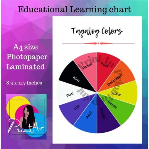 Tagalog Colors Learning chart Laminated educational materials | Shopee Philippines