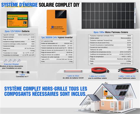 Eco Worthy Kit De Panneaux Solaires W V Avec Onduleur Solaire