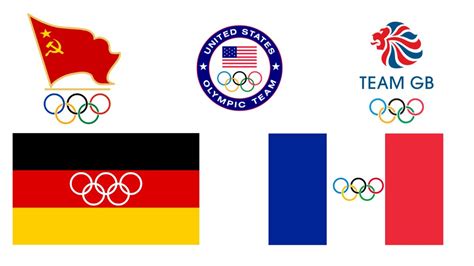 The Top Five Countries with the Most Olympic Bronze Medals