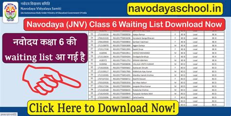 Navodaya Vidyalaya Navodaya Vidyalaya Class Result Waiting List