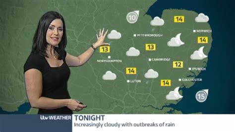 UK Regional News Caps Amanda Houston ITV Anglia Weather