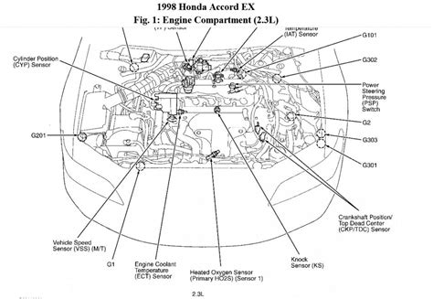 Honda Civic Engine Bay Diagram Honda Accord Engine Parts