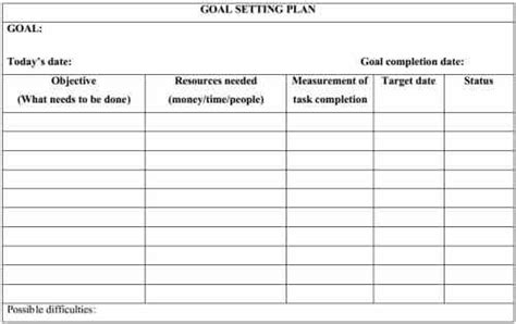 Free Goal Setting Templates To Achieve Your Goals