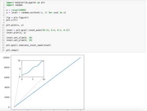 Scipy Find Peaks Python Pysci