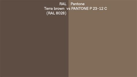 Controllore Impulso Premessa Terra Pantone Dipingere Spiegazione Aggregato