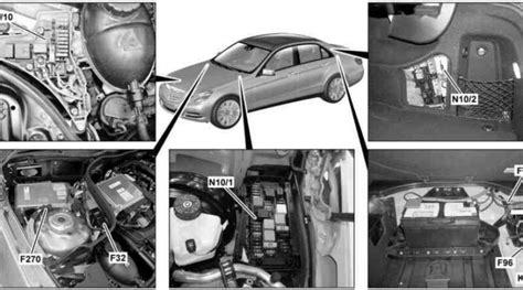 Mercedes Benz Clase E W212 2009 2016 Caja De Fusibles Esquema