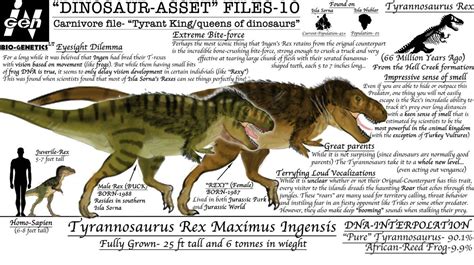 Tyrannosaurus Rex Dinosaur Protection Group Wiki Fandom Powered By Wikia