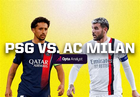 PSG vs AC Milan: Prediction and Preview | Opta Analyst