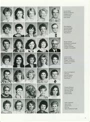 Grapevine High School - Mustang Yearbook (Grapevine, TX), Class of 1987 ...