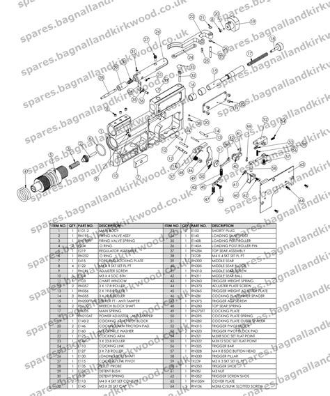 Air Arms Ev2 Bagnall And Kirkwood Airgun Spares