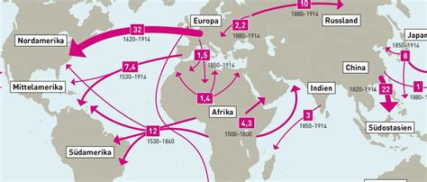 Atlas Der Migration Eine Weltkarte Der Wanderung