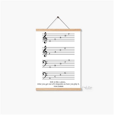 Piano Notes Chart - Etsy