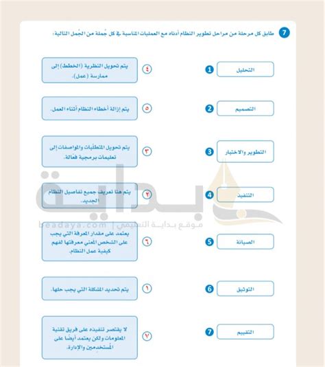 طابق كل مرحلة من مراحل تطوير النظام ادناه مع العمليات المناسبة في كل