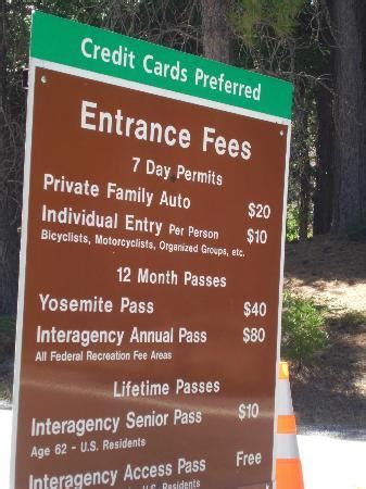 Yosemite National Park Fees - National Park