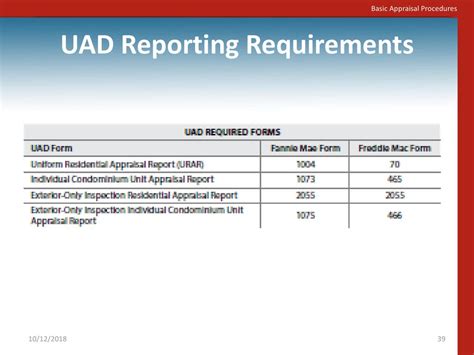 Overview Of Reporting Forms Ppt Download