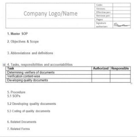 30 Editable Standard Operating Procedures Sops Templates Artofit