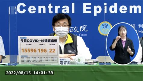 今本土15596、境外196 新增22例死亡 蕃新聞