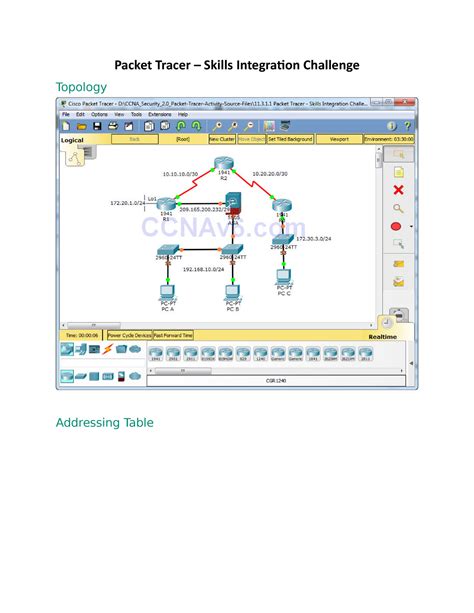 11 3 1 1 Packet Tracer Skills Integration Challenge Answers Packet Tracer Skills