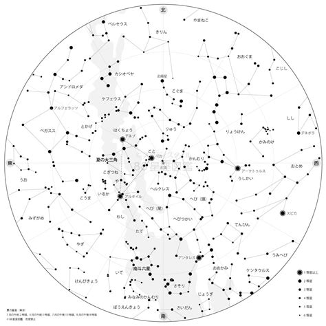 夏の星座一覧の検索結果 Yahoo きっず検索