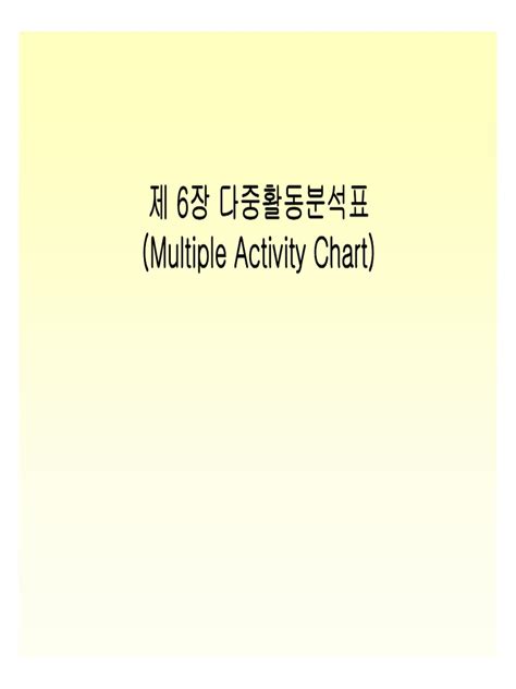 (PDF) MM CHART - DOKUMEN.TIPS