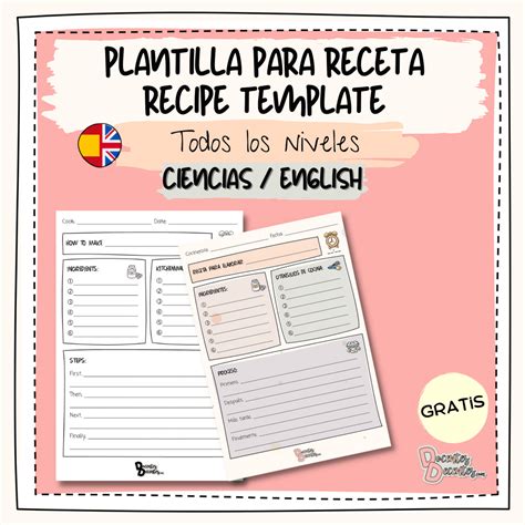 Plantilla Para Receta Recipe Template Docentes Decentes