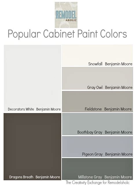 Best Benjamin Moore Paint Color For Kitchen Cabinets Wow Blog