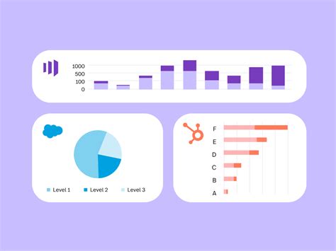 23 Important Kpis For Measuring Event Success Bizzabo