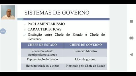 Qual A Diferença Entre Governo E Estado BRAINCP