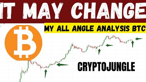 Btc Bull Run Started Or Still Bearish My View In Many Angle Bitcoin Crypto Tamil Crypto