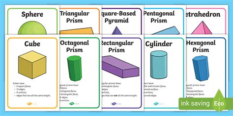 3d Shape Properties Display Posters Australian Maths Resource