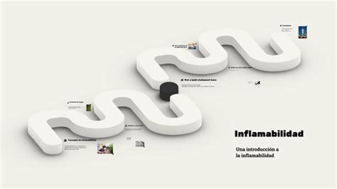 Inflamabilidad By Mariuxi Armijos On Prezi