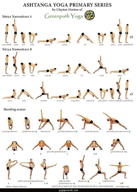 Kriya Yoga Techniques Step By Step Pdf