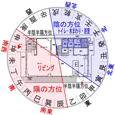 マンションの間取りを琉球風水から見た基礎知識｜emoh（エモー）