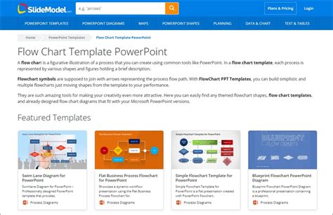 Exploring Flow Chart Template Websites – A Comprehensive List