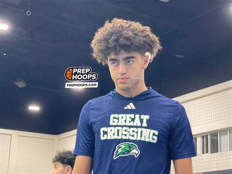 2025 Kentucky HS Boys Basketball Player Rankings | Prep Hoops