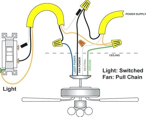 12v Dc Ceiling Fan Circuit Diagram