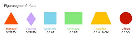 Plano De Estudos De Matem Tica Estude Para Enem E Vestibulares