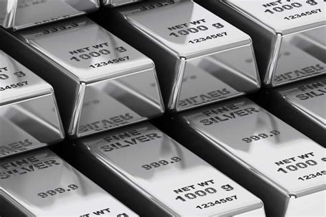 Best Silver ETFs in Canada for January 2025