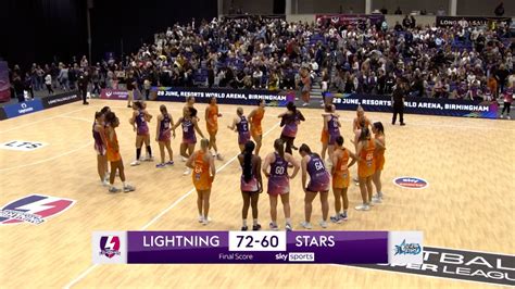 Loughborough Lightning 72-60 Severn Stars | Netball Super League ...