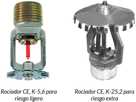 ROCIADORES DE COBERTURA EXTENDIDA