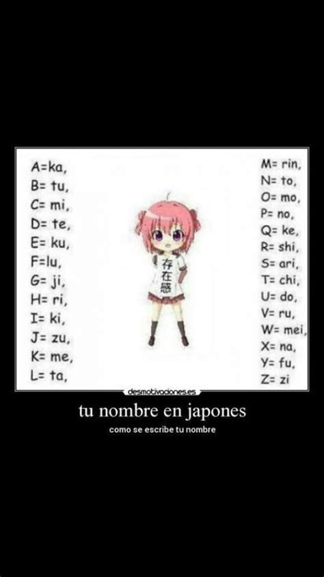 Como Seria Su Nombre En Japones Anime Amino