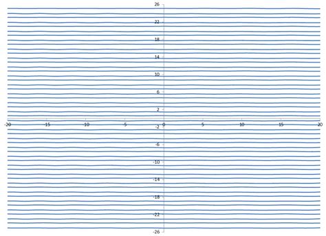 Raster Scanning Techniques for Photonics Applications - nPoint