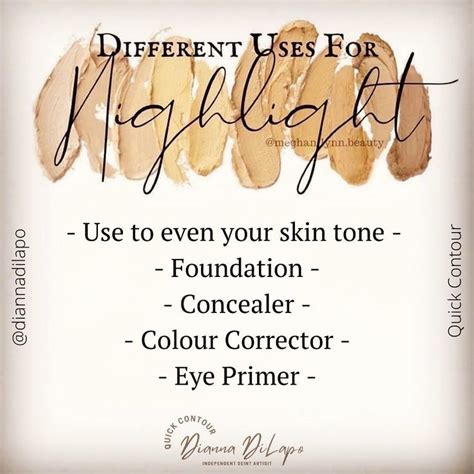 What Do You Use Seint Highlight For In Colour Corrector