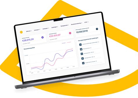 Zelfstandige? Zelf boekhouden was nog nooit zo eenvoudig.